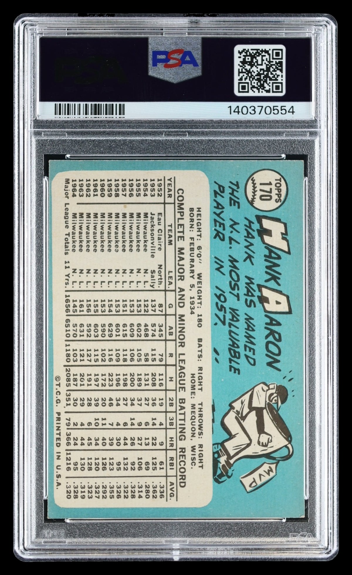 Hank Aaron 1965 TOPPS Autograph PSA 4 AUTO 10 *MBA Diamond Bronze* EYE APPEAL